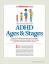 ADHD amžiai ir stadijos: pagrindiniai sprendimai nuo vaikystės iki pilnametystės