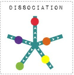 disociacija